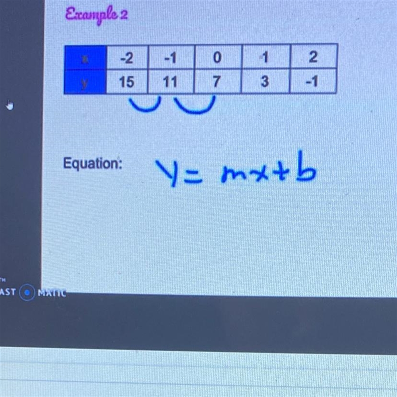 What is the change in y?-example-1