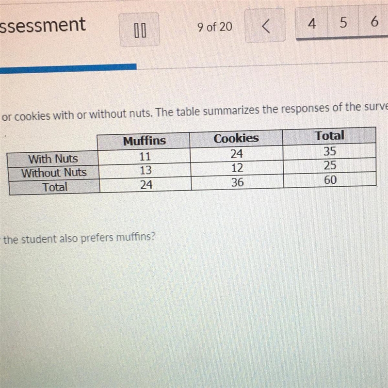 Use the two-way table to answer the question. A student surveys classmates to find-example-1