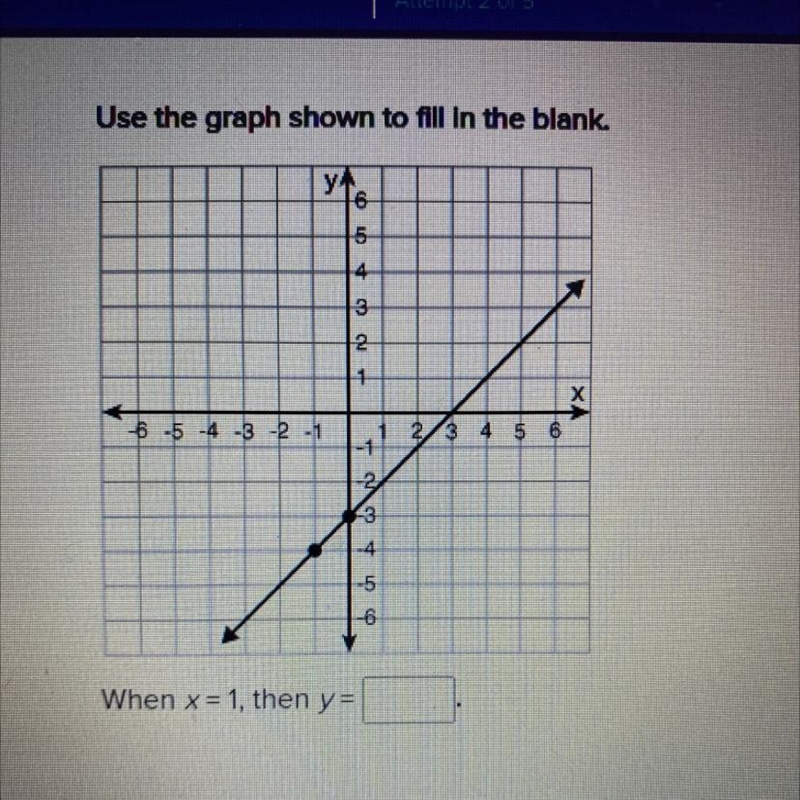 When x=1, then y= ___ Please I need the answer soon.-example-1