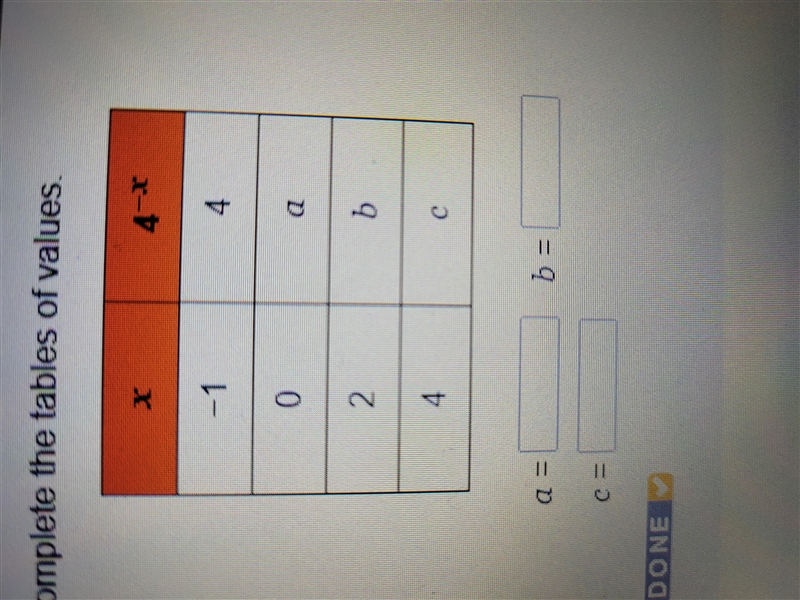 Complete the table of values-example-1