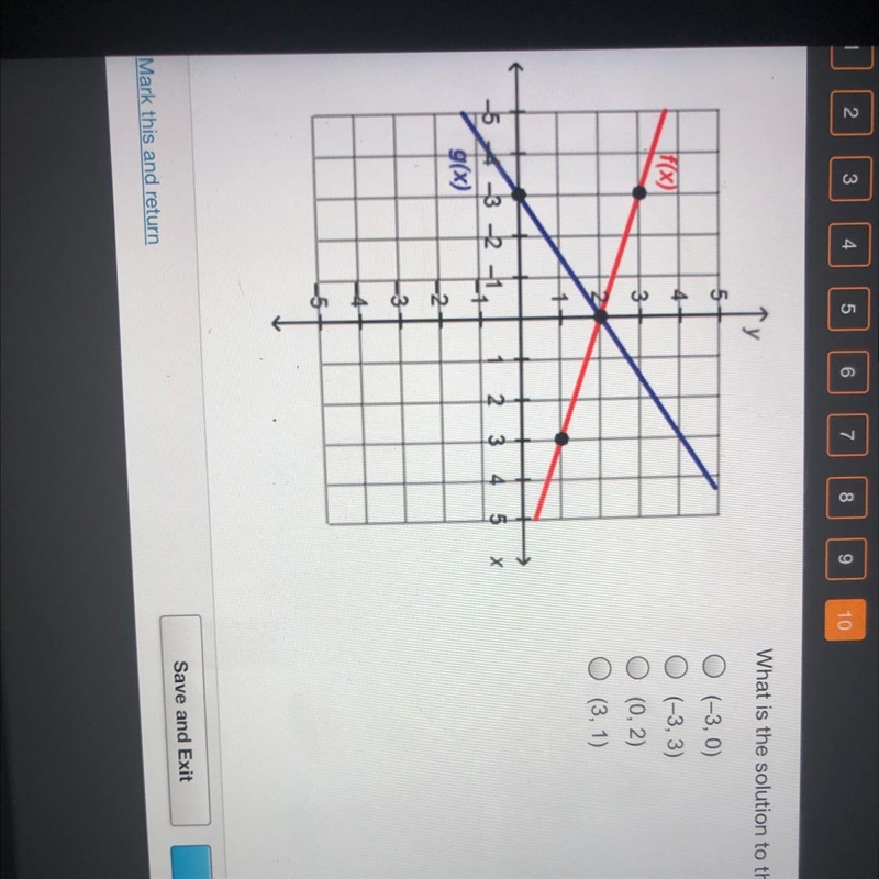 What is the solution to the system of linear equations-example-1