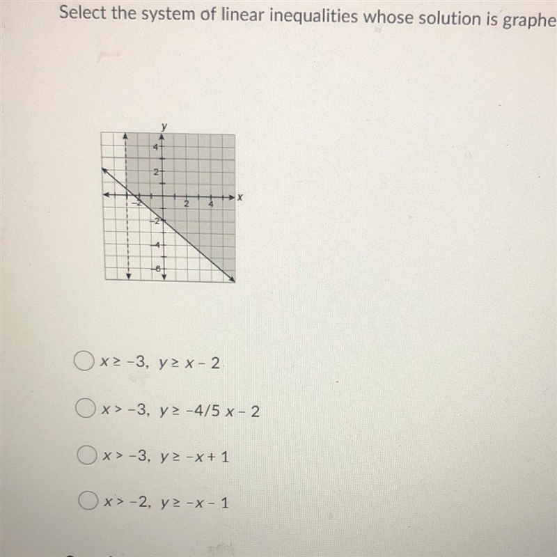 Can someone help me with this problem?-example-1