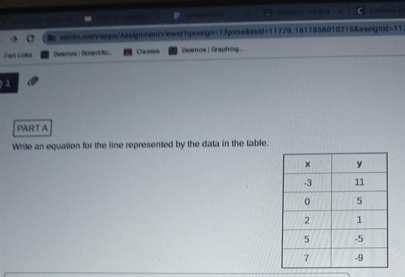 01 PARTA Write an equation for the line represented by the data in the table. Х y-example-1