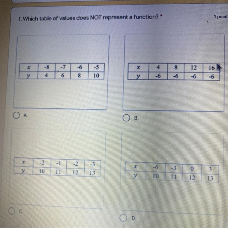 Help fast functions help-example-1