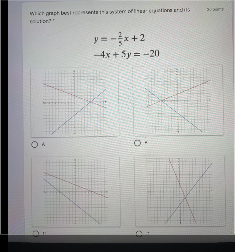 Which graph beat represents this system of linear equations and it’s solution-example-1