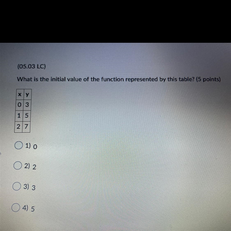 What is the initial value of the function represented by this table?-example-1