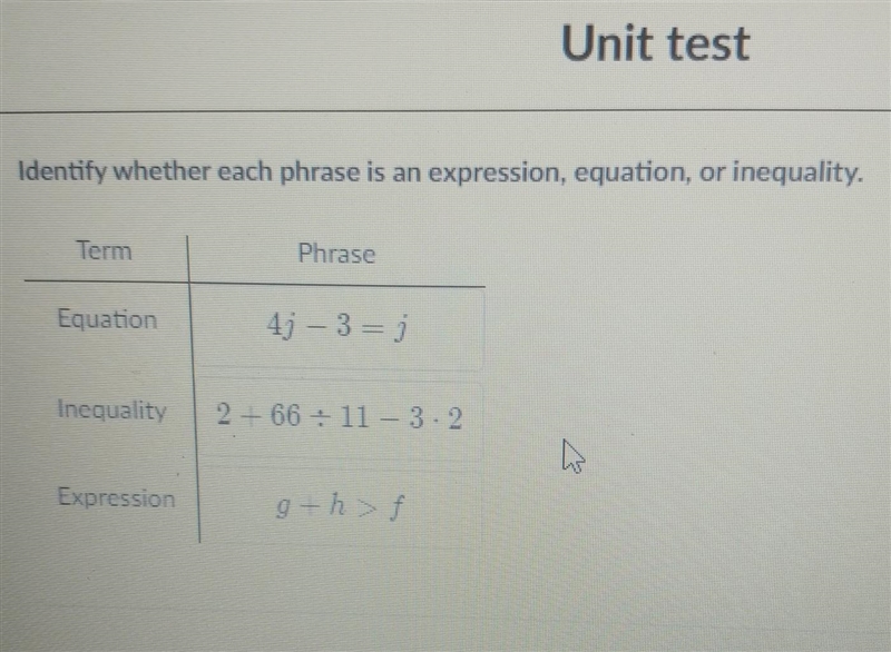 Identify whether each phrase is an expression, equation, or inequality. ​-example-1