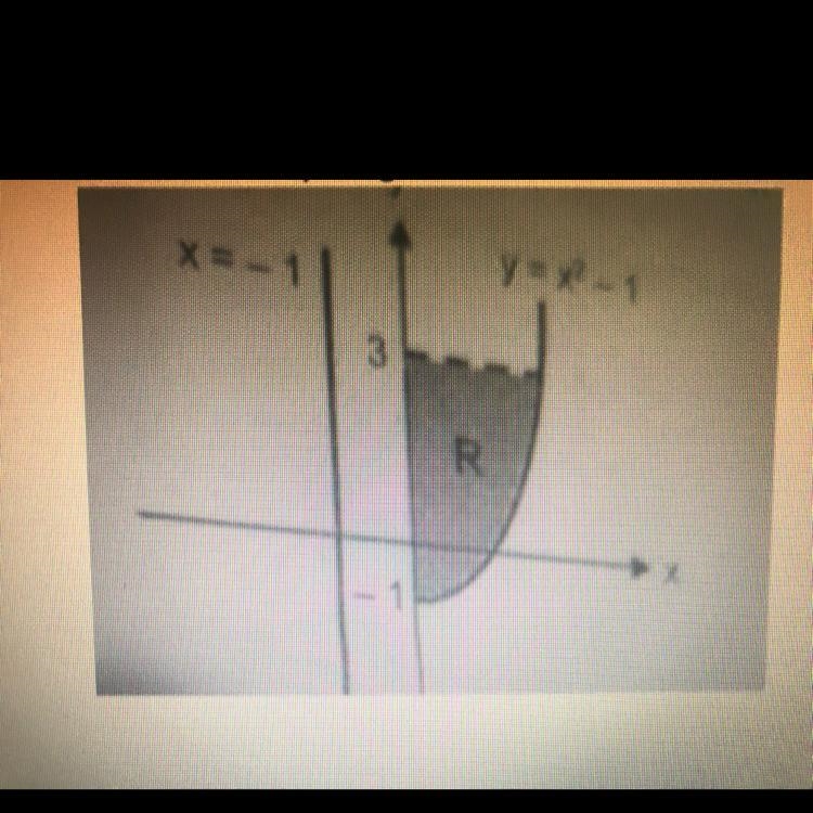 The shaded region R in diagram below is enclosed by y-axis, y = x^2 - 1 and y = 3. Determine-example-1