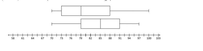 Which statement is an accurate comparison of Mrs. Liu’s 3rd and 5th period classes-example-1