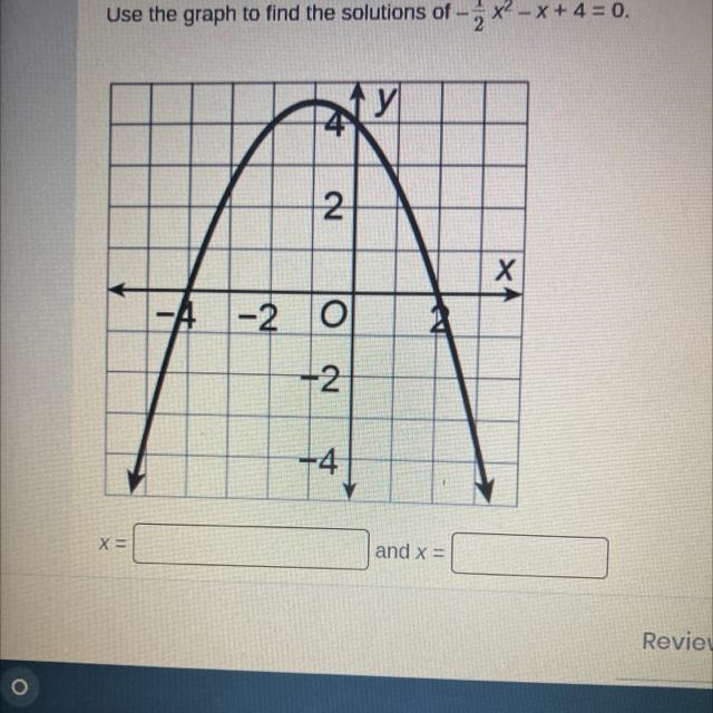 Help ASAP Use the graph to find the solutions of – x2 - x + 4 = 0. y У 2 Х O -A-2 -2 -4 and-example-1