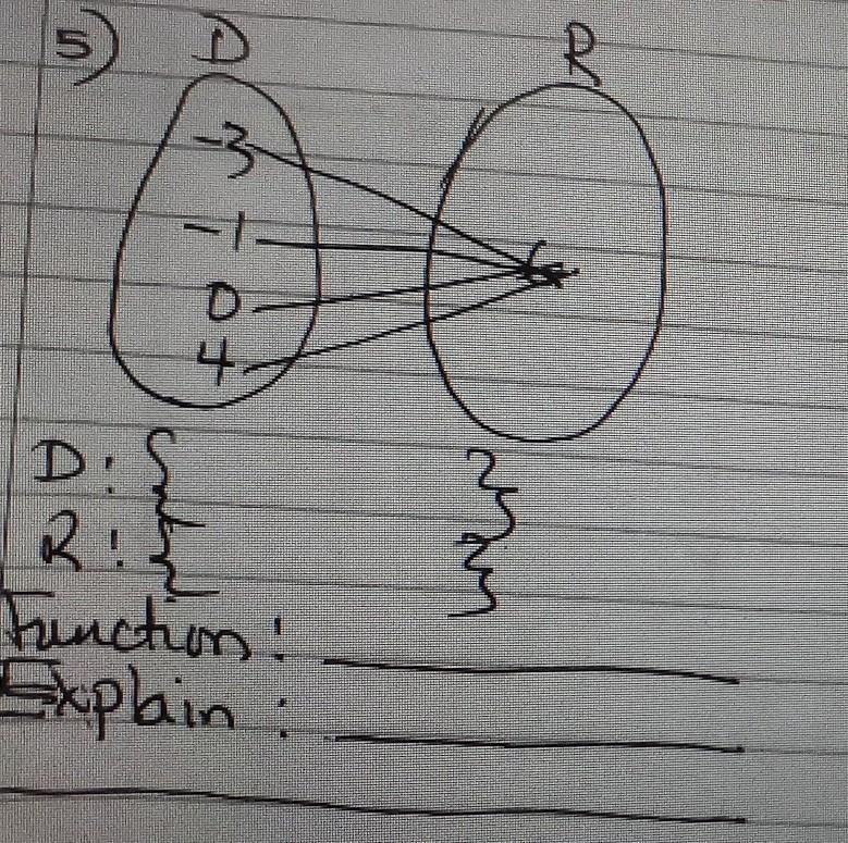 Domain or range function or not And explain ​-example-1