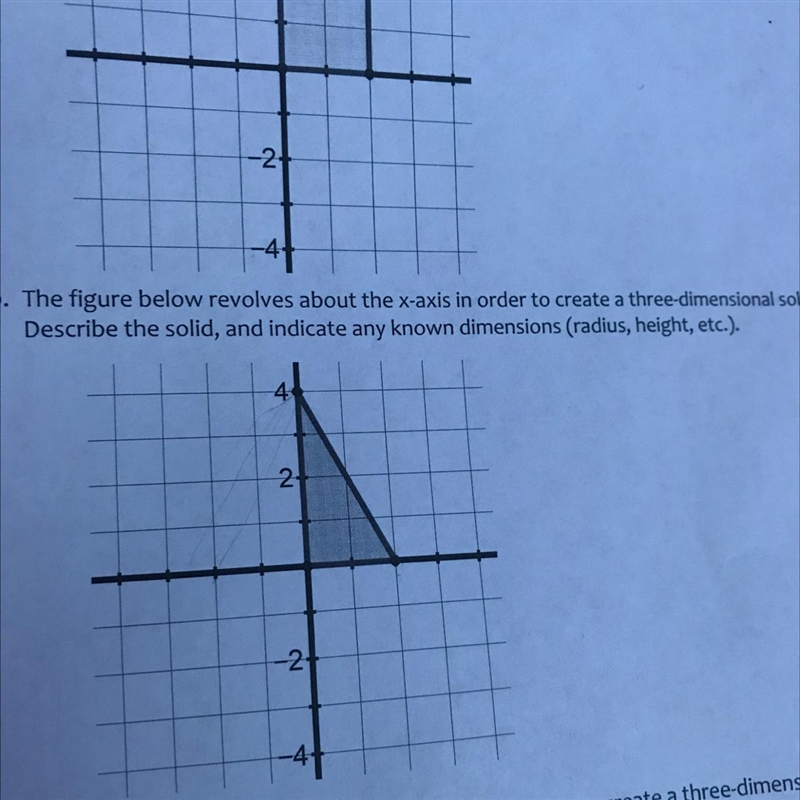 Would this be a cone??-example-1