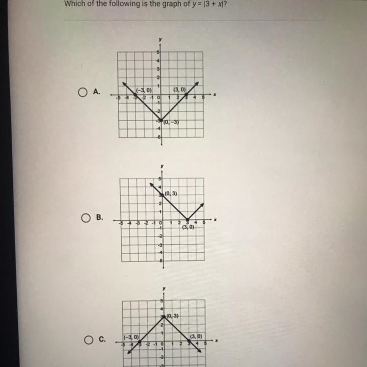 Can somebody please help me please?-example-1