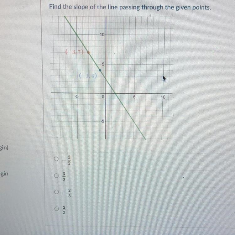 Find the slope of the line passing through the given points. (-3,7) (-1,4)-example-1