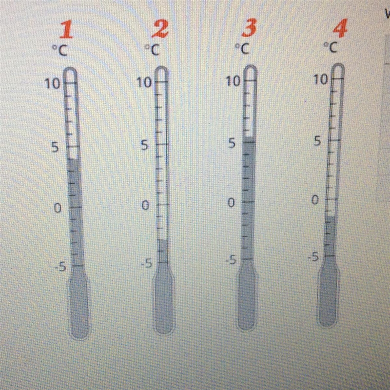 What temperature is shown on each thermometer?-example-1