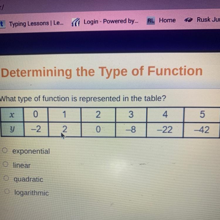 Determining the Type of Function What type of function is represented in the table-example-1