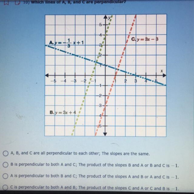 Anybody know dis answer-example-1