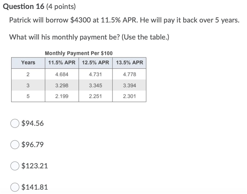 Patrick will borrow $4300 at 11.5% APR. He will pay it back over 5 years. What will-example-1