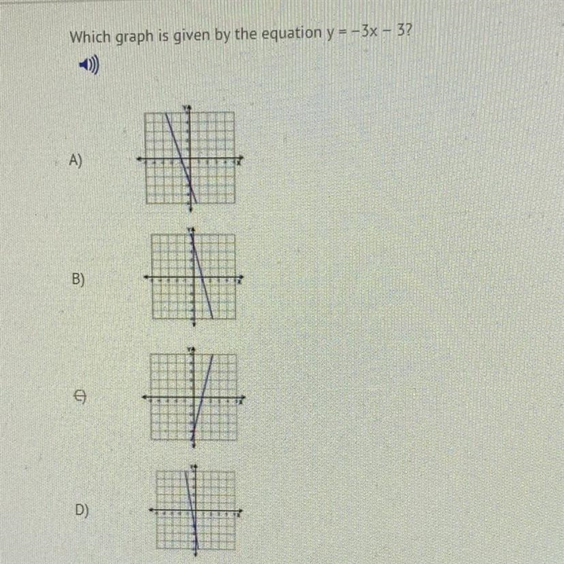 33) Which graph is given by the equation y = -3x - 3? A) B) D)-example-1