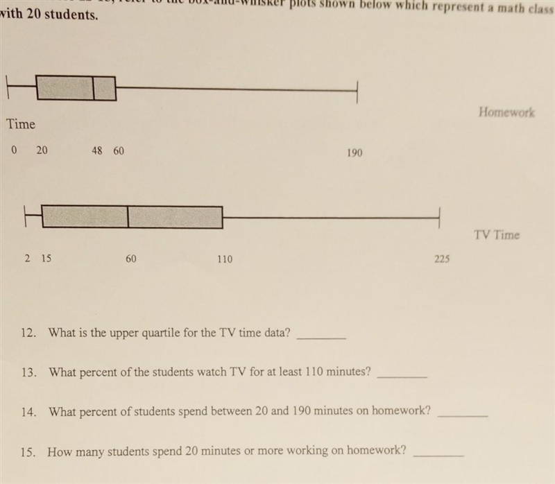 The numbers 12 to 15 refer to the box and whisker plot shown below which represents-example-1