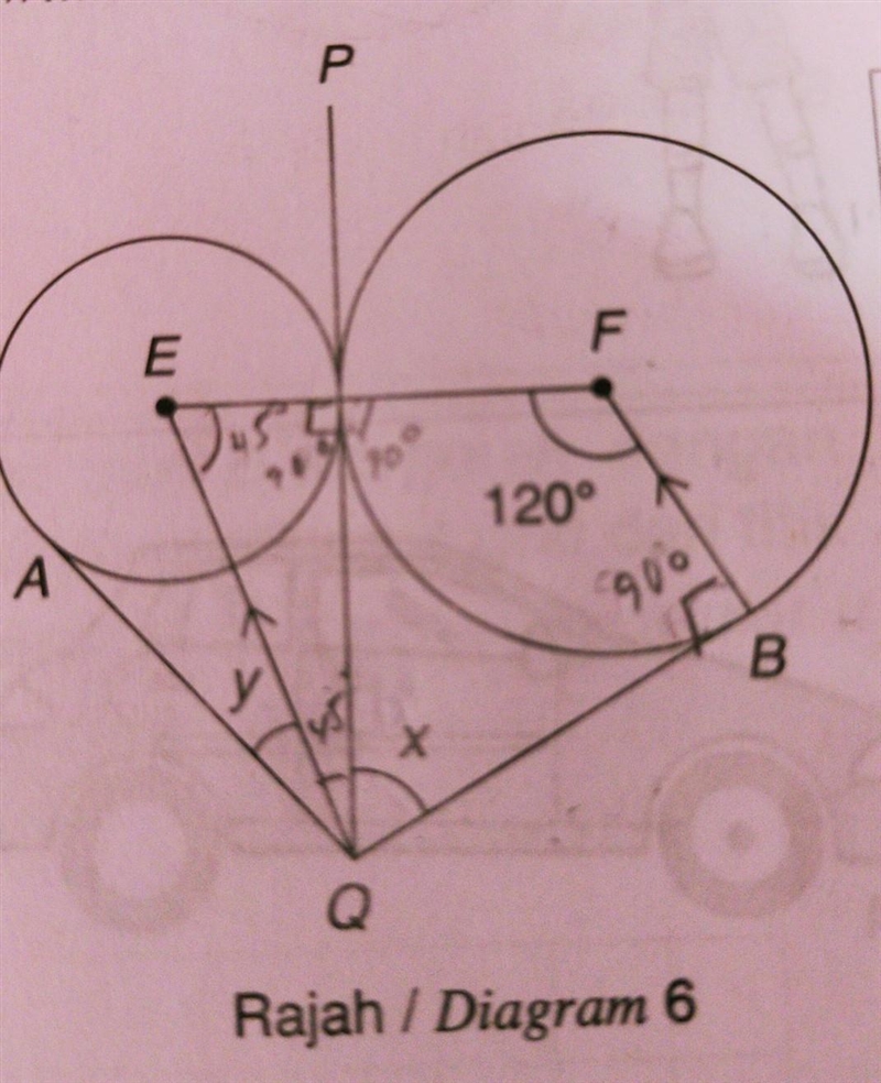 Rajah / Diagram 5 (b) Dalam Rajah 6, PQ ialah tangen sepunya dua bulatan. AQ dan BQ-example-1