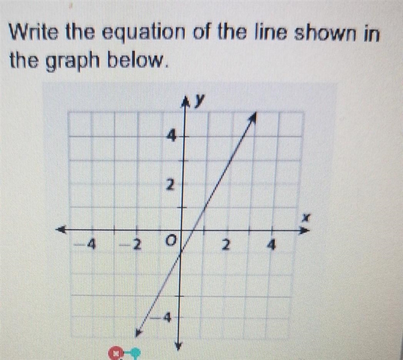 4. Write the equation of the line shown in the graph below. I​-example-1