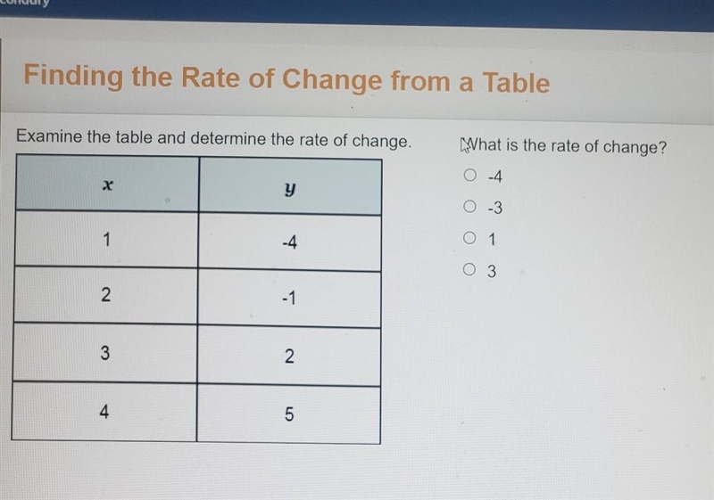 What is the rate of change? -4 -3 1 3​-example-1