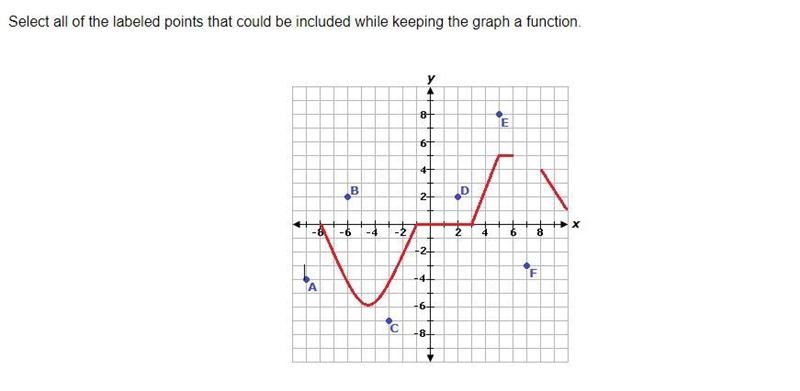 Can someone help me with this question? Please actually help me, I dont want to waste-example-1