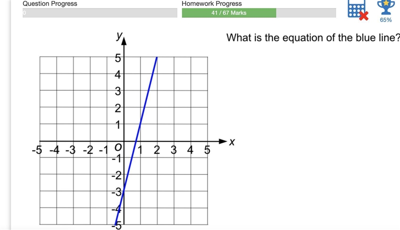 Can someone help?? What is the equation of the blue line?-example-1