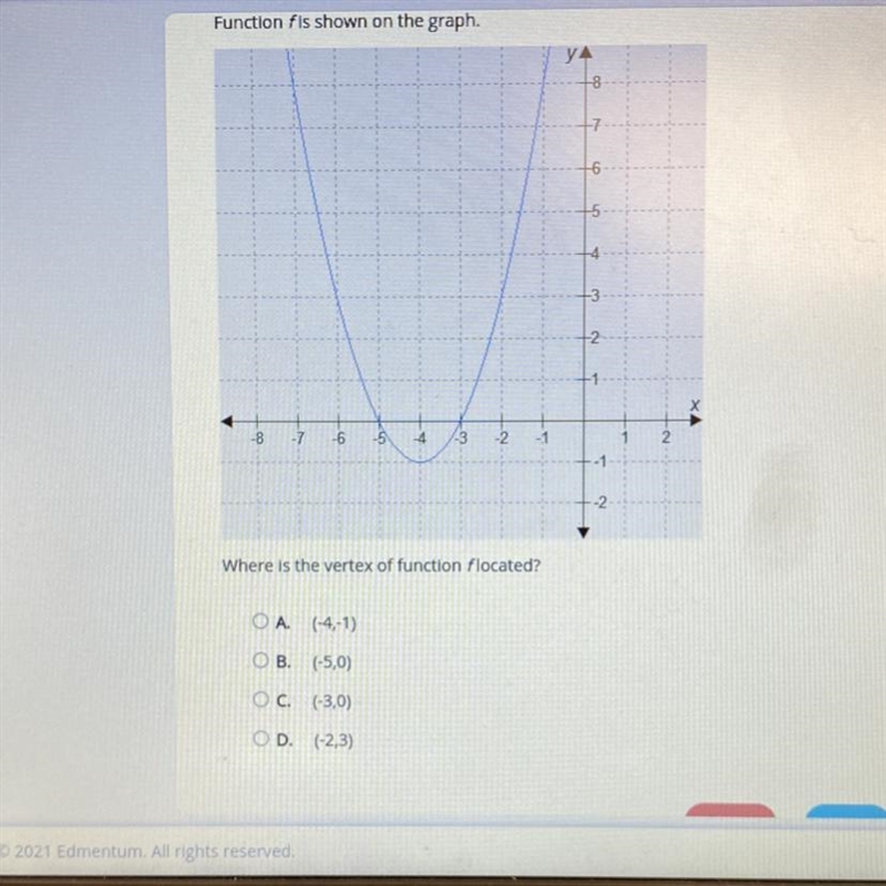 Function f is shown on the graph-example-1