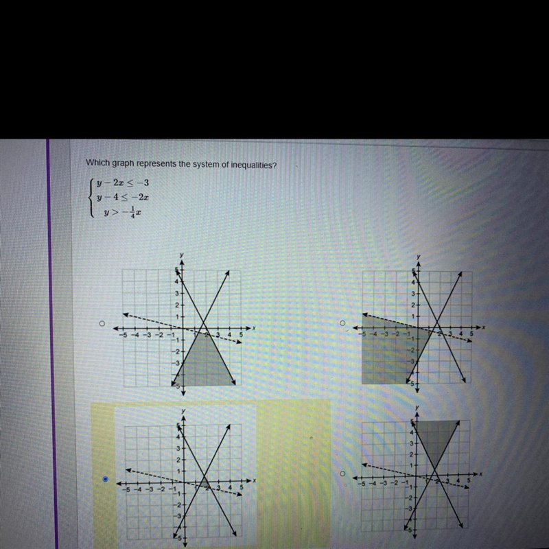 Help pls and thank you Which graph represents the system of inequalities-example-1