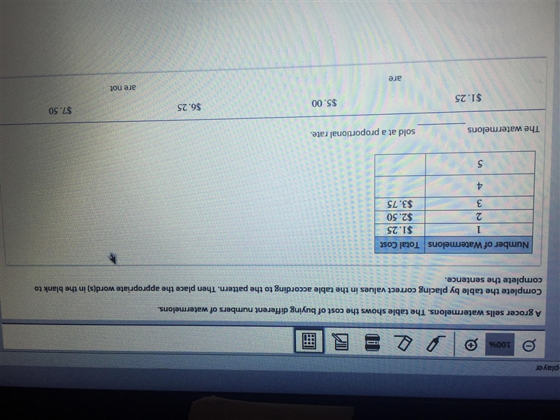 A grocer sells watermelons.the table shows the cost of buying different numbers of-example-1