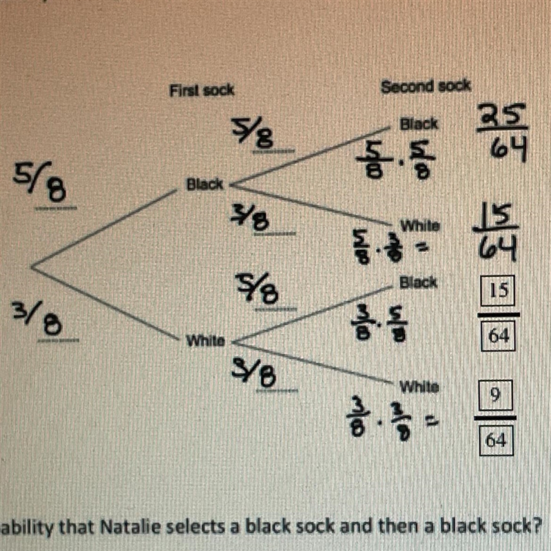 Below is the probability tree representing natalie selecting socks. What is the probability-example-1