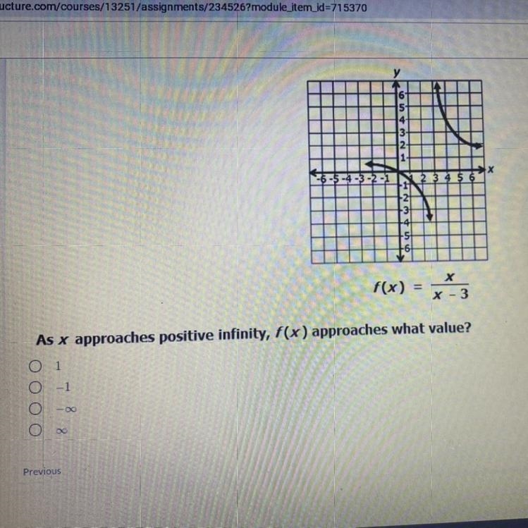 Intervals, extrema and behaviot-example-1