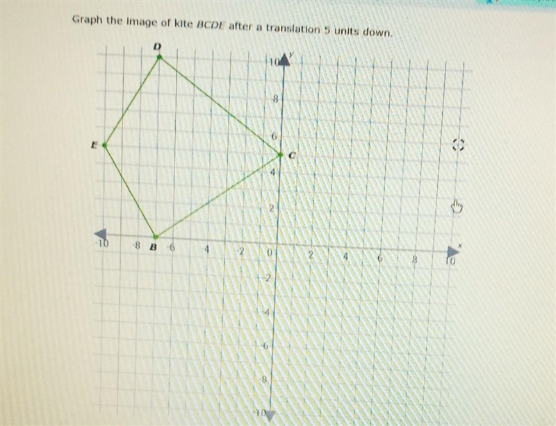 Graph the image of Kite BCDE after a translation 5 units down.​-example-1