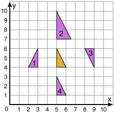 Which triangle is a rotation of the orange triangle? Δ2 Δ3 Δ1 Δ4-example-1