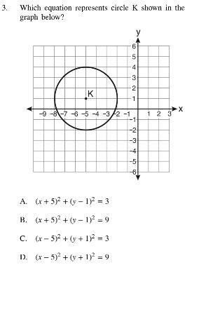 Which equation represents circle k shown in the graph below? Help plz-example-1