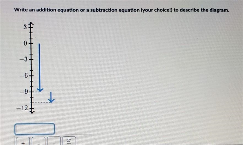 Write an addition equation or a subtraction equation (your choice!) to describe the-example-1