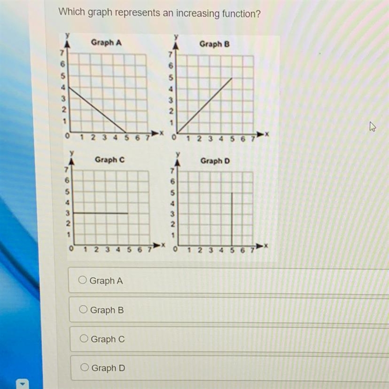 Which graph represents an increasing function? Graph A Graph B 5 4 Z 012 Graph c Graph-example-1