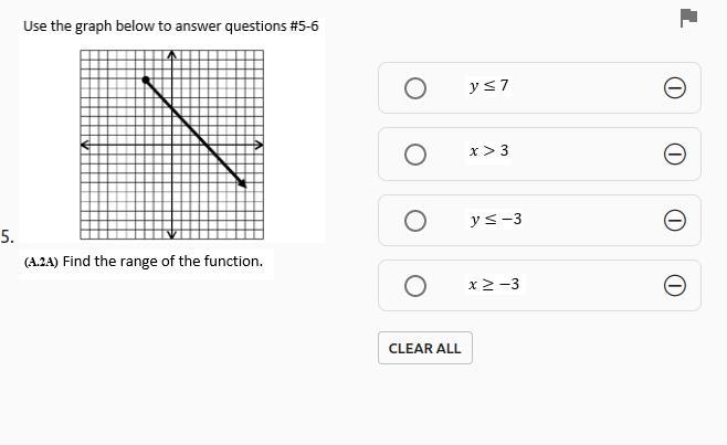 Find the range of the function-example-1