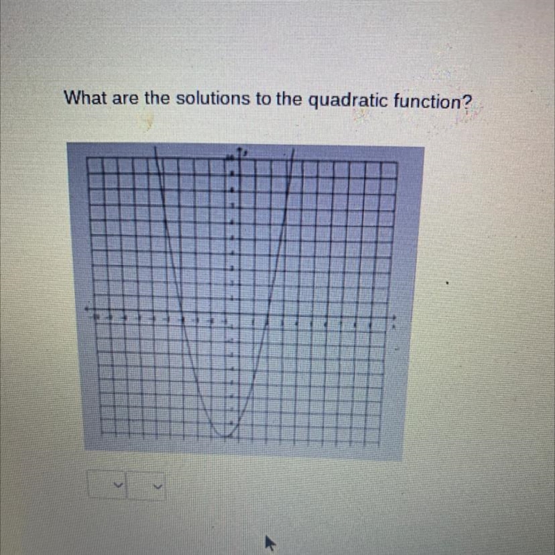 What are the solutions to the quadratic function? Please help-example-1