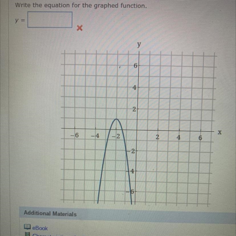 Write the equation for the graphed function-example-1