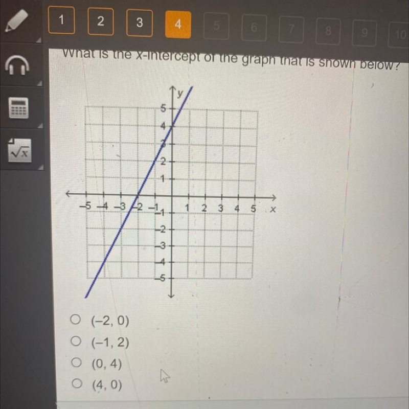 What is the x intercept of the graph that is shown below? Please help me-example-1