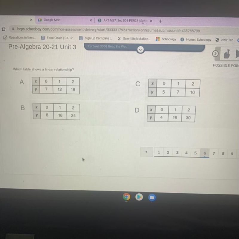 Which table shows a linear relationship-example-1