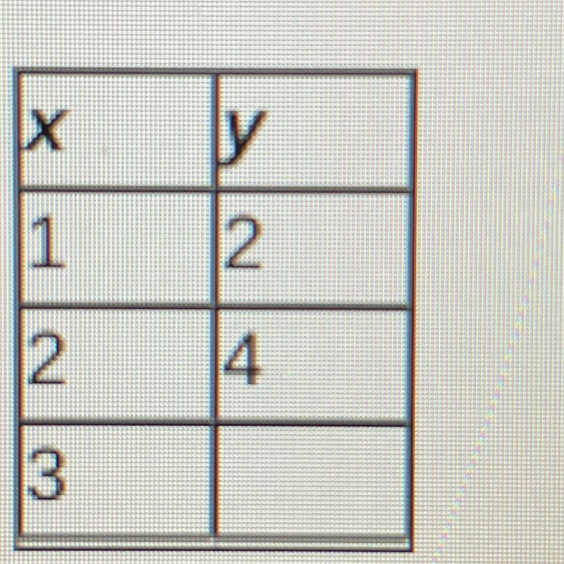 Determine any data values that are missing from the table, assuming that the data-example-1