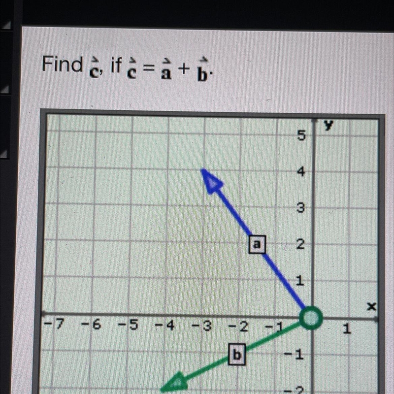 Find c if c = a + b.-example-1