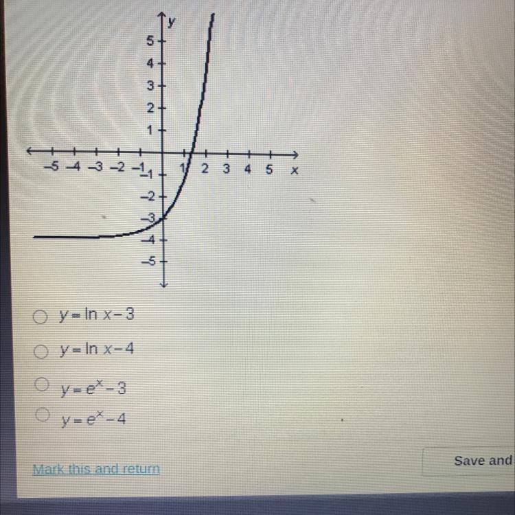 Which equation is represented by the graph below-example-1