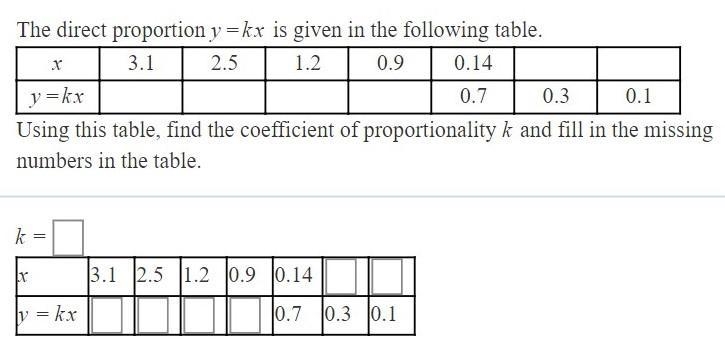 PLSSSSSSSSSSSSSSSSSSSSSSSS HELP ME!! The direct proportion y=kx is given in the following-example-1