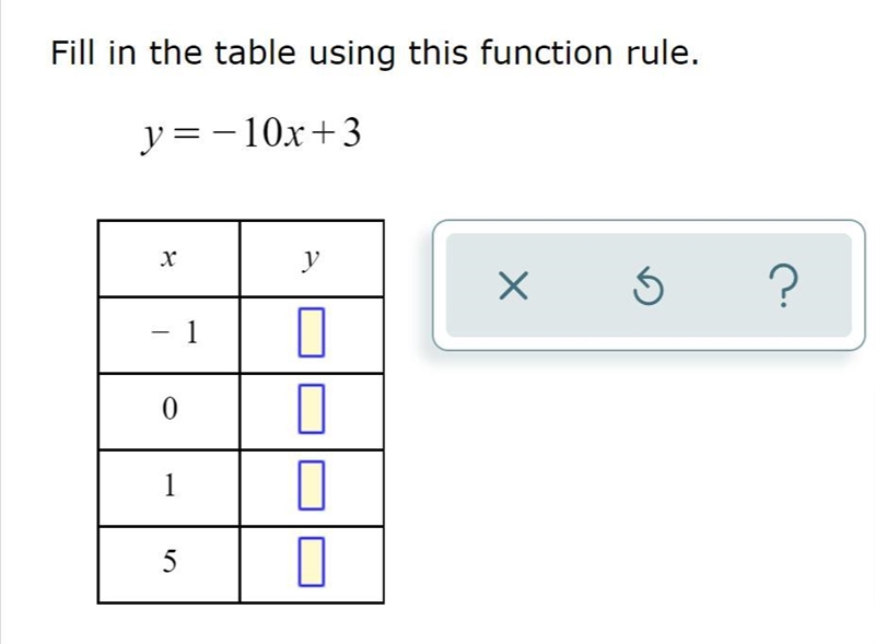 How to solve y=-10x+3?-example-1