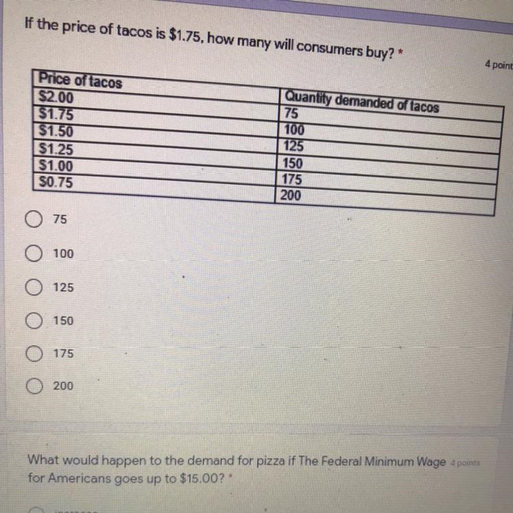 Any help 13 points If the price of tacos is $1.75, how many will consumers buy?-example-1